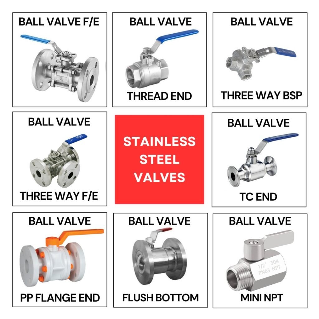 Stainless Steel Valves | Bhawani Steel India | Steel Supplier | Alloy Supplier | Hardware Supplier