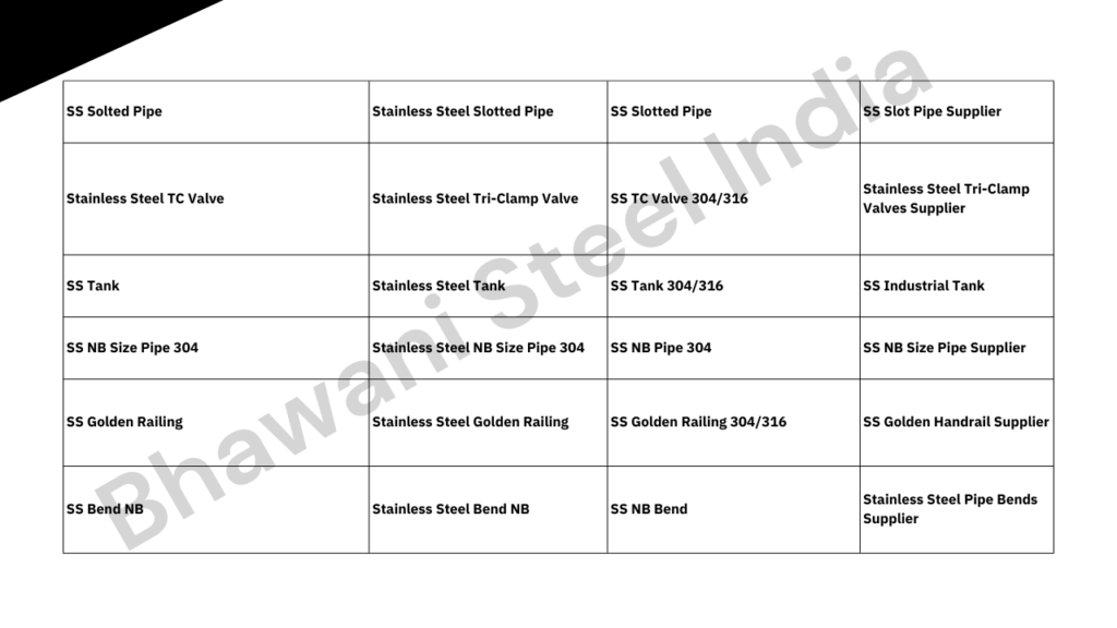 SS Products stainless steel Products List Bhawani Steel (1)
