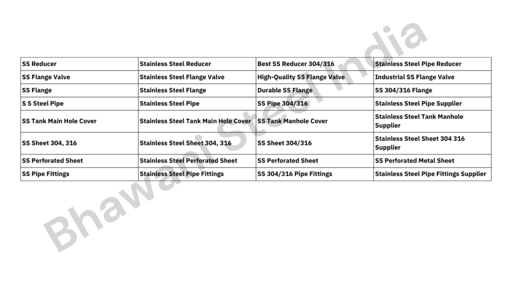 SS Products stainless steel Products List Bhawani Steel