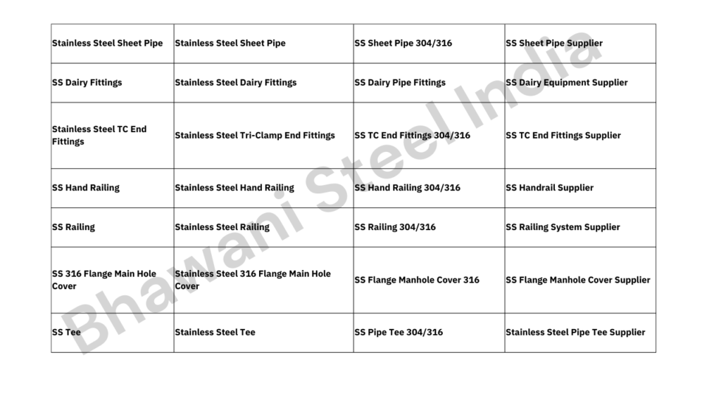 SS Products stainless steel Products List Bhawani Steel